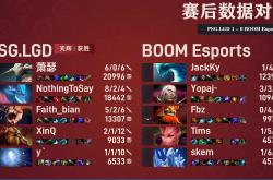 开云平台-PSG碾压LGD，Zeus打出惊人五杀成都决赛之夜2:1（广州）