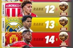 开云体育登录-法国足球风云变幻，法甲冠军盘点