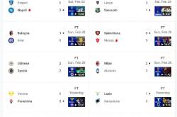 开云体育官方网站-包含那不勒斯客场胜萨索洛，领跑积分榜的词条