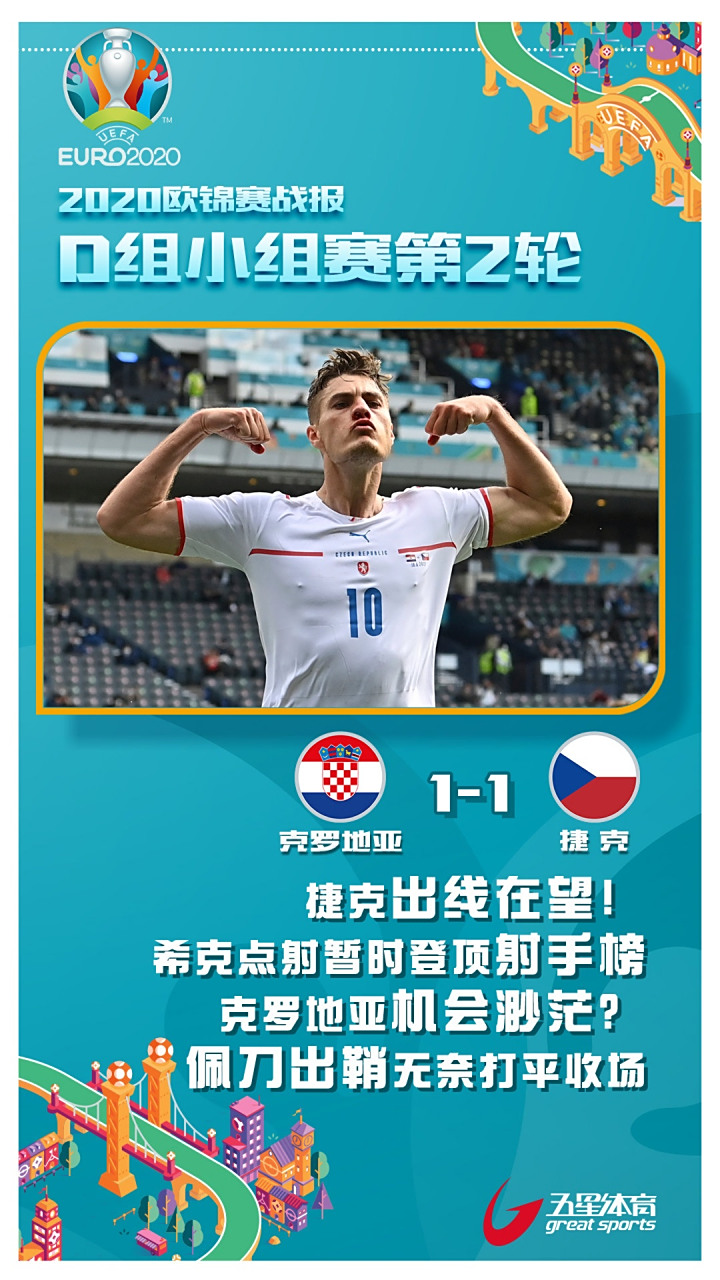 克罗地亚客场战平斯洛伐克,积分榜保持第三的简单介绍 克罗地亚客场战平斯洛伐克,积分榜保持第三的简单介绍