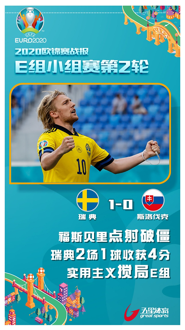 瑞典队战平克罗地亚，欧锦赛出线形势渺茫的简单介绍